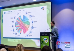 8.º Encontro Nacional Intervenção Precoce na Psicose